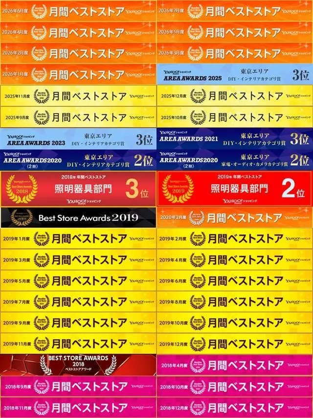 まごころでんきYahoo!店のYahoo!ショッピング受賞実績一覧